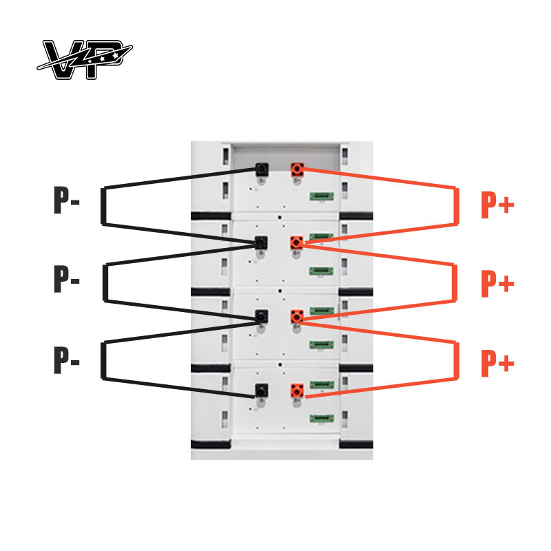 307.2V 15.3KWH Home Battery Storage System VP High Voltage Stackable Lithium Battery