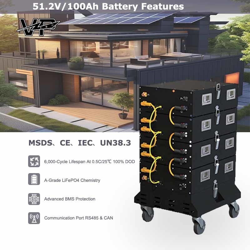 IP20 VP Home Energy Storage System 51.2V/100AH Renewable Ready Rack Solution