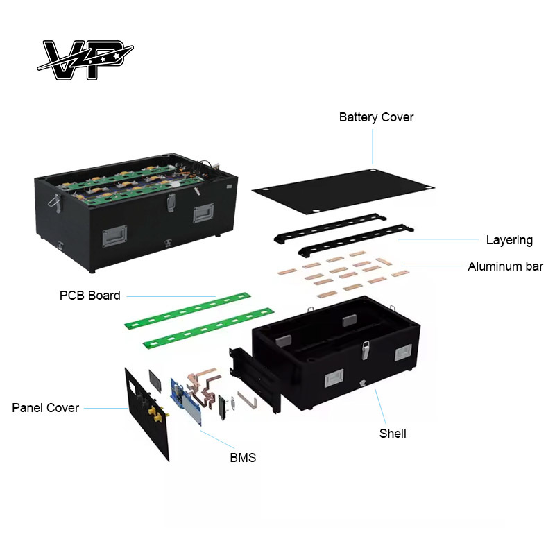 VP DIY Box 51.2V 280Ah Lithium BMS Solar Power Backup Systems For Homes LiFePO4 Battery
