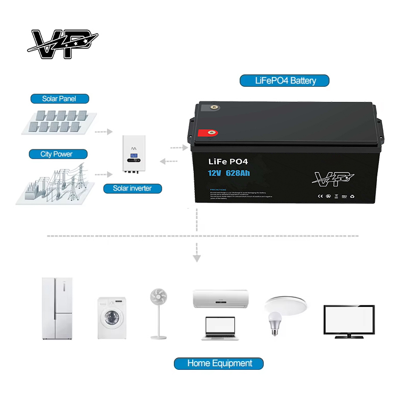 12V 628AH Large Capacity Lithium Iron Phosphate Cell 6000 Cycles VP Lead Acid Battery Pack