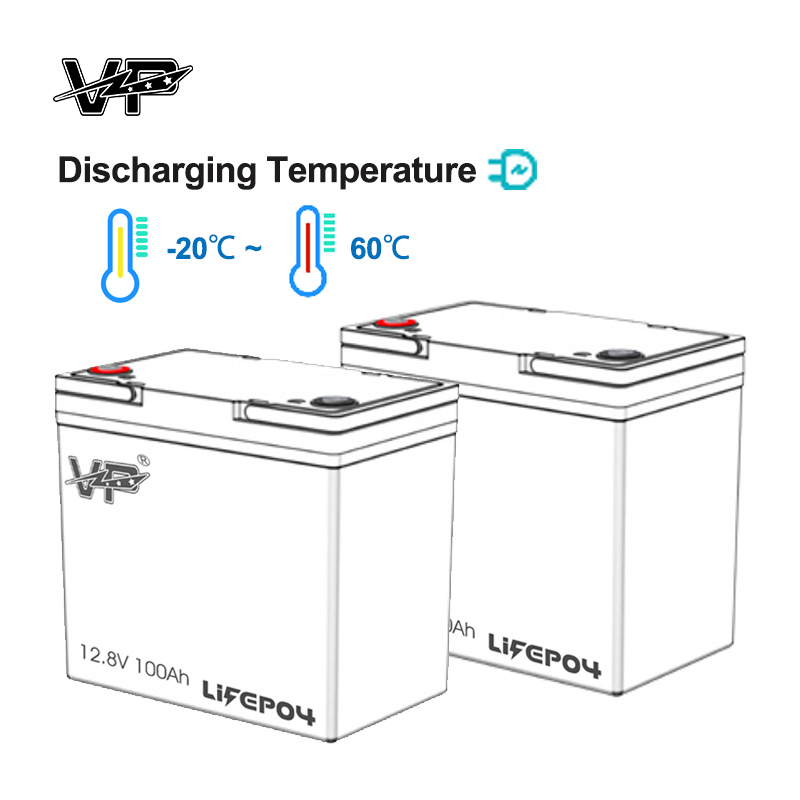 OEM 12V 24V Solar Auto 100ah 200ah Lifepo4 VP Batteries Pack Lithium Ion Cell
