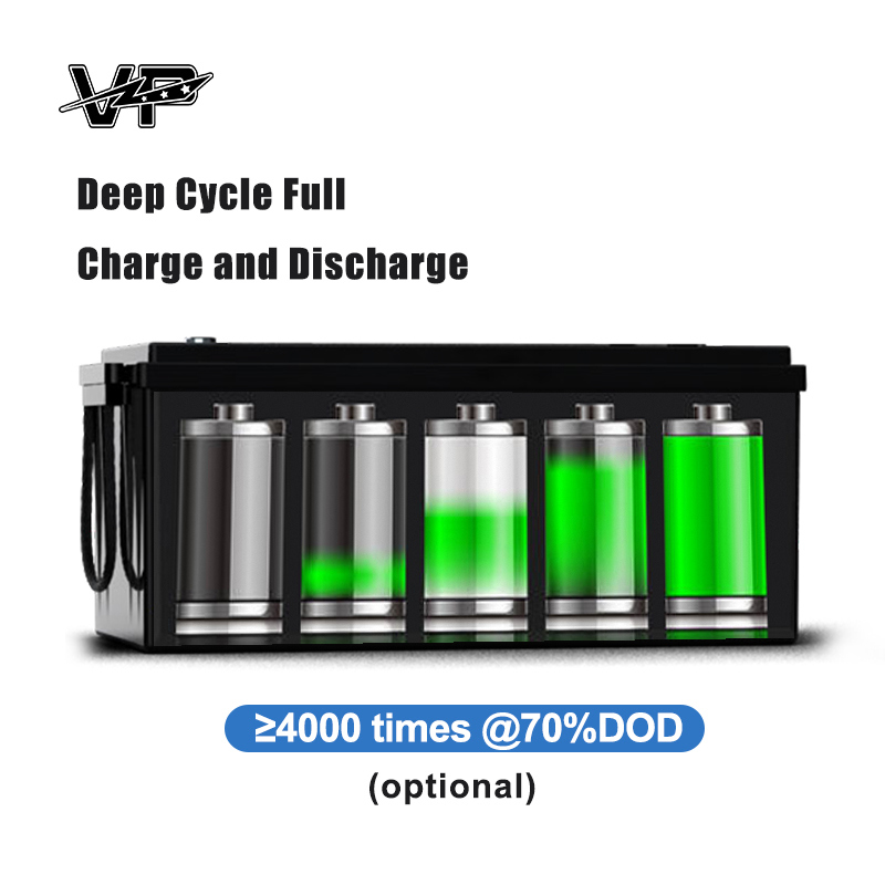 Rechargeable LiFePO4 Energy Storage UPS 12V 300Ah 4000 Cycle Times VP Li ion Battery for Backup